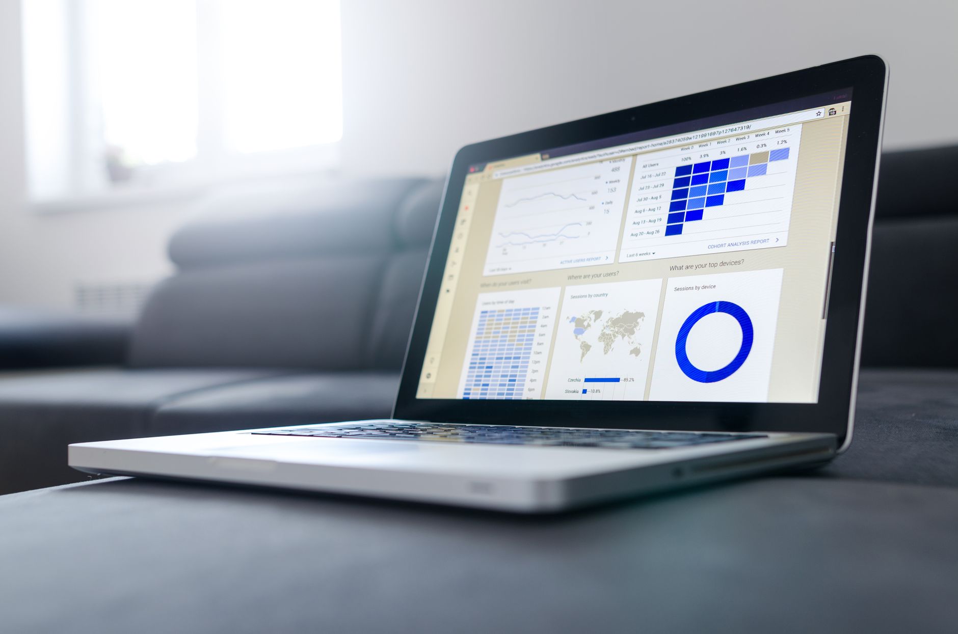 Laptop showing a website analytics dashboard